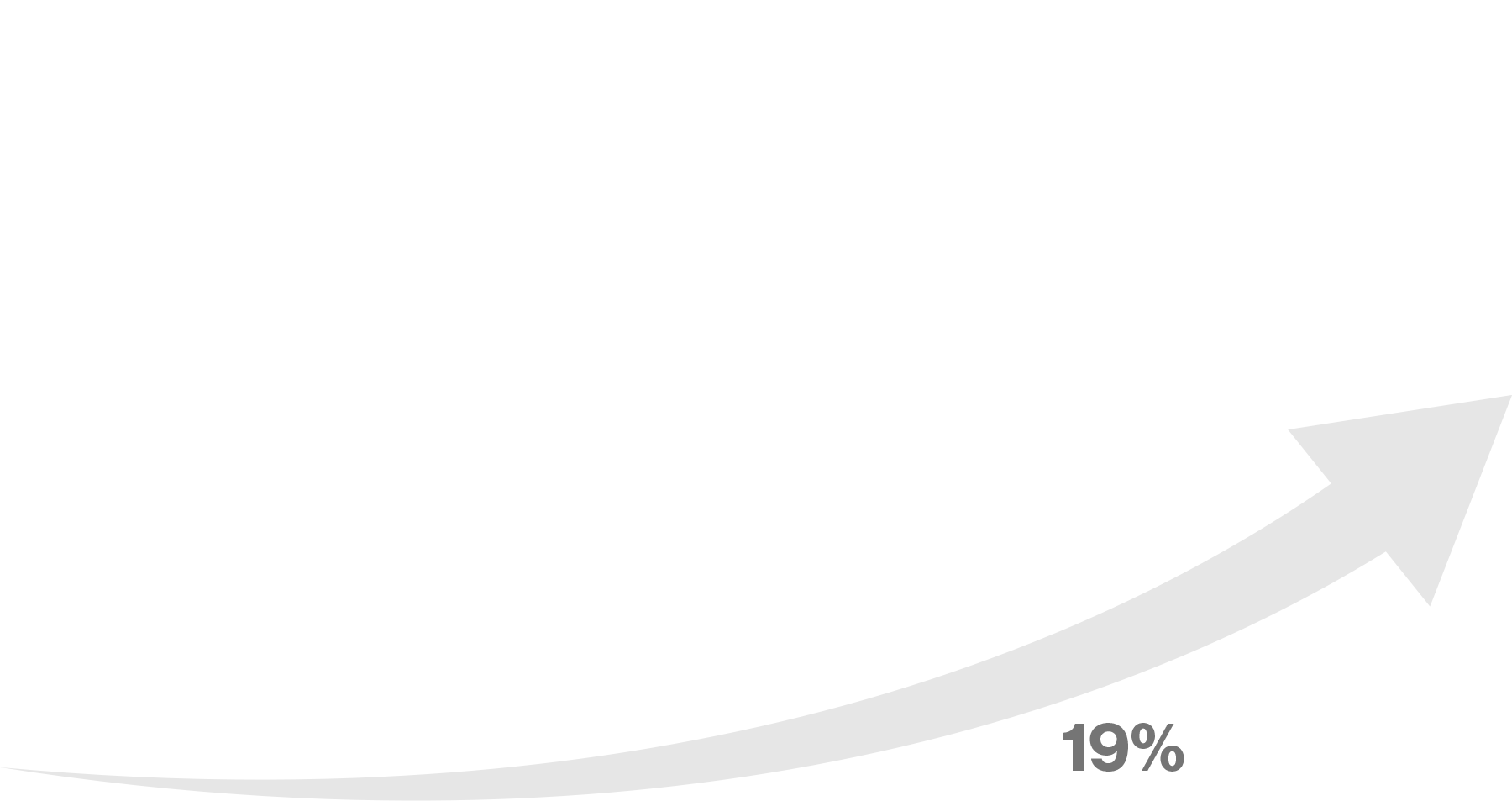 Hispanic Voter Turnout 25%